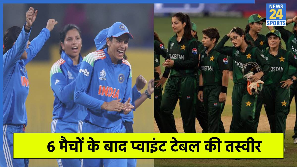 ICC Womens World Cup 2025 Point Table: