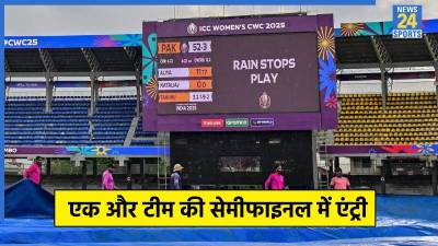 Women World Cup 2025