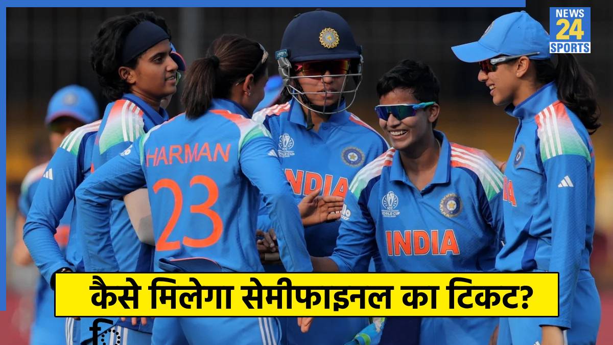Team India Team India