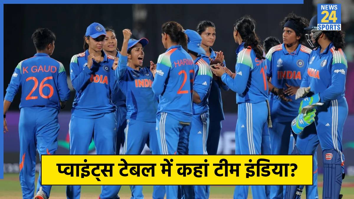Team India