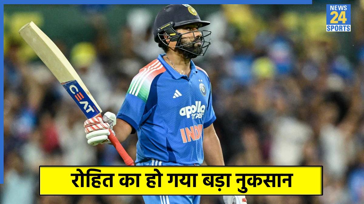 Rohit Sharma ICC Rankings