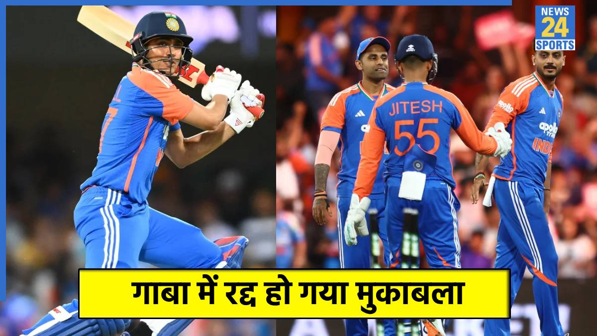 IND vs AUS T20 Series